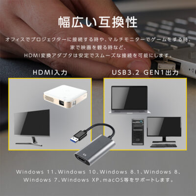 USB-HDMI変換アダプタ ドライバー内蔵 usb3.0 1080P対応