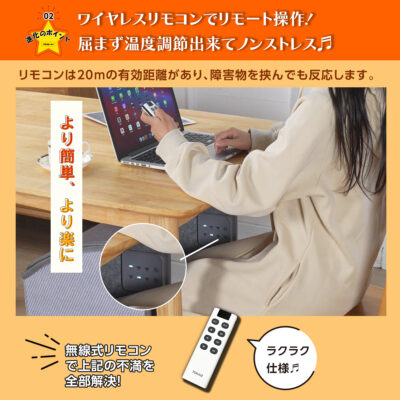 パネルヒーター TPH-007 PRO - TOKAIZ