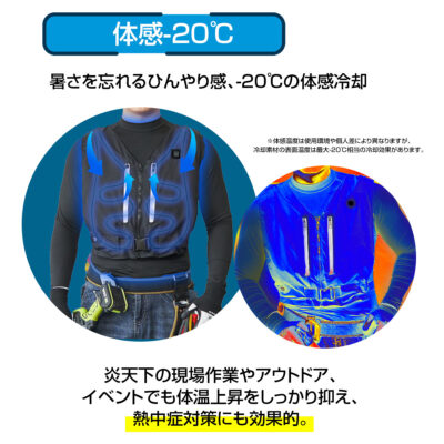 水冷服 TCE-WCC01 Pro - TOKAIZ
